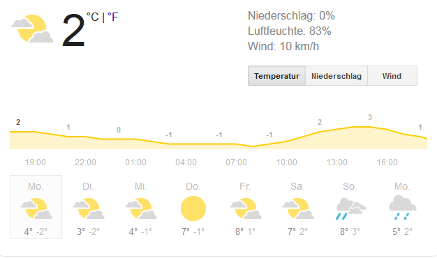 Übung JavaScript Meteo OO