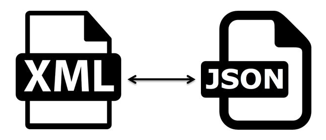 XML JSON Konverter